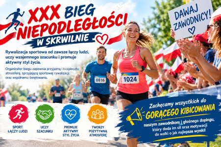 Szanowni Państwo, Drodzy Rodzice i Uczniowie!